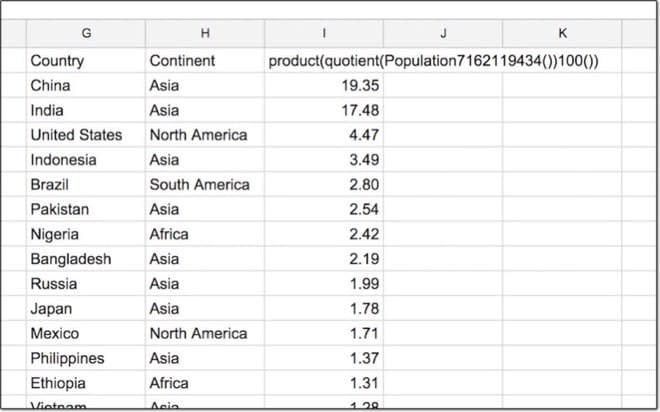 Google Sheets SQL: result